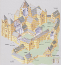 monasterio medieval